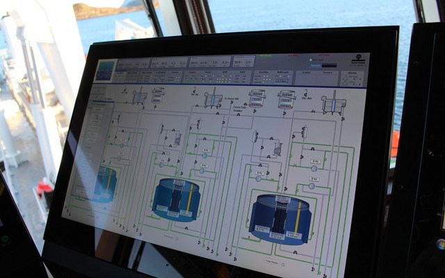 Surveillance systems