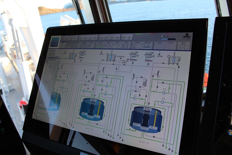 Surveillance systems